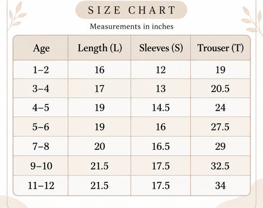 Chuchu cargo orange 2pc